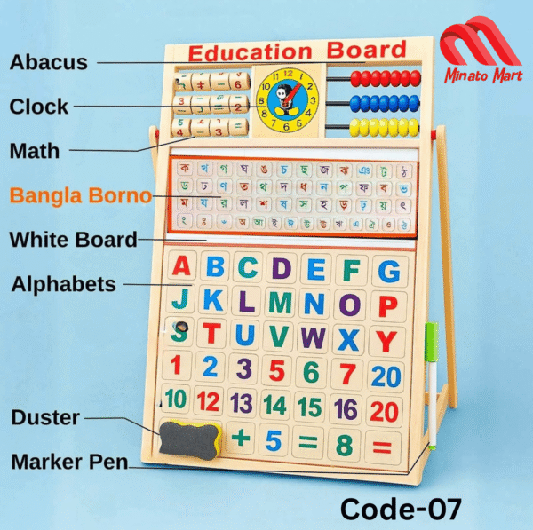 Code-7